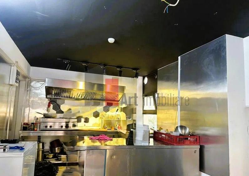 Spatiu comercial de inchiriat Calea Vitan (apropiere Targ... - 3