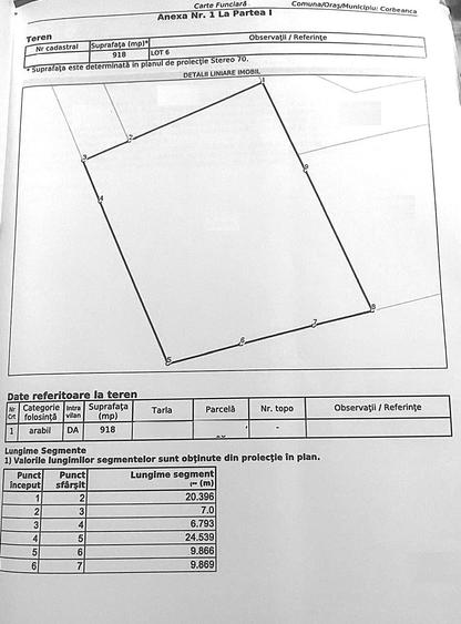 Teren 918 mp Corbeanca Tamasi | Intravilan POT 27% | P+2E+M | Ideal investitie - 1