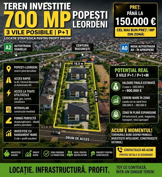 Teren de 700 mp, în Exterior Sud