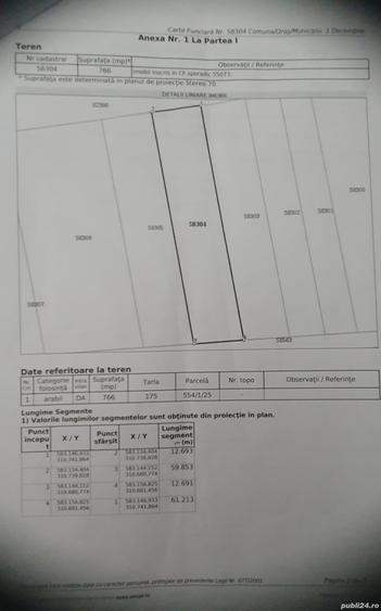 Teren de 760 mp, în 1 Decembrie