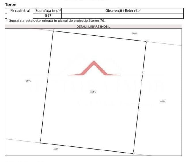 NECTORA IMOB-Ocazie-Teren Intravilan 567 mp, Livada de Bihor,Utilitati - 4