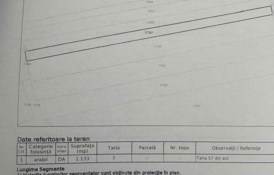 Teren intravilan Comana 2.300 mp în Comana Giurgiu, aproape de București - 5