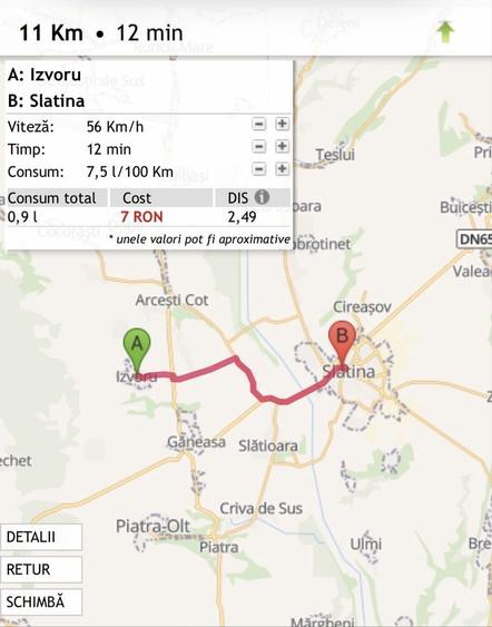 Vind casa in sat Izvoru - 2