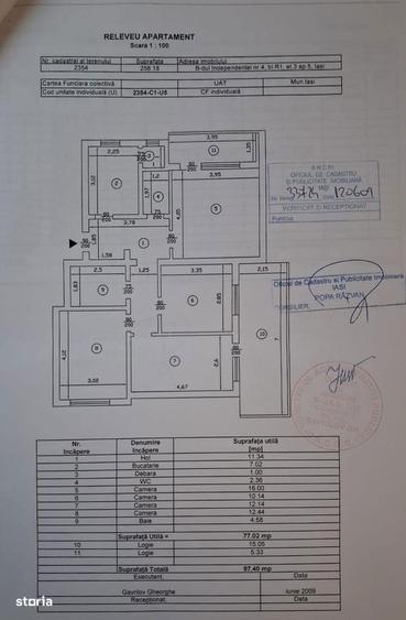 4 camere Independentei - 1