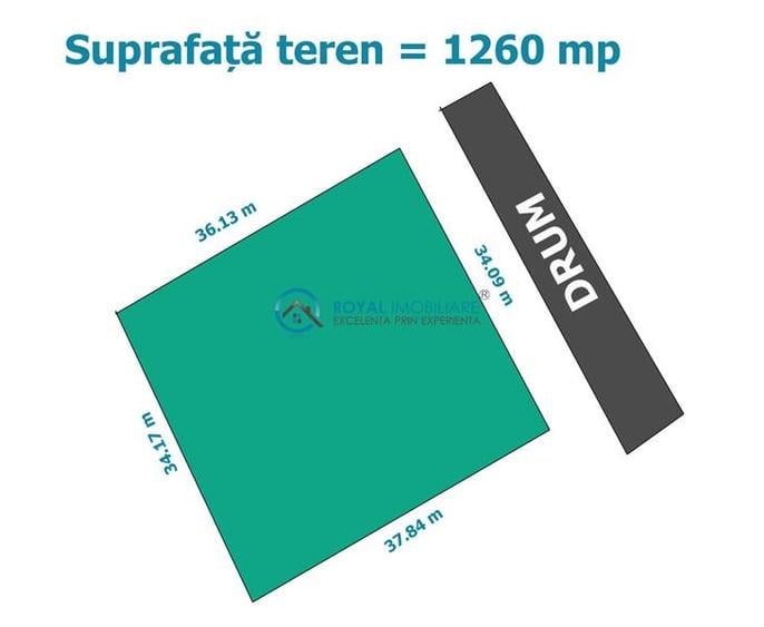 Teren intravilan de 1260 mp, în Tomșani