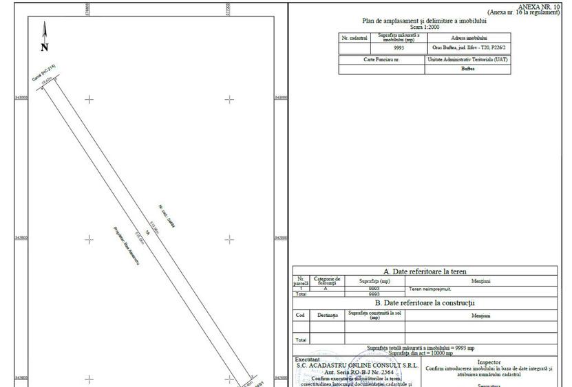 Teren intravilan Buftea 9993mp - 2