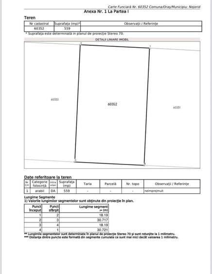 Teren de vanzare 559mp - 2