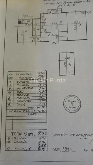 Vand apartament 2 camere decomandat zona Piata Domenii