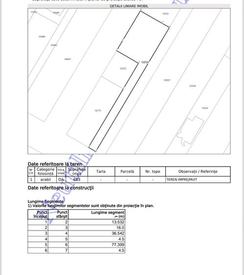 Teren pentru construcții, 683 mp, zonă de case – Tineretului , Sibiu - 3