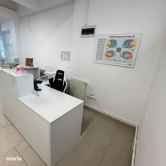 Spatiu comercial, ultracentral, supr utila 96 mp, bd Unirii - 3