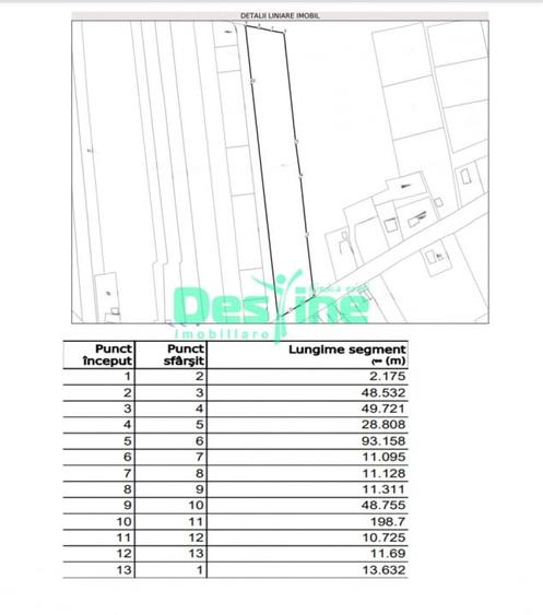 Miroslava, parcela de 7500 mp, 65 euro / mp - 1