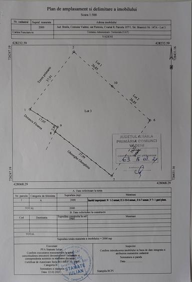 Vand teren intravilan Pietroiu - 4