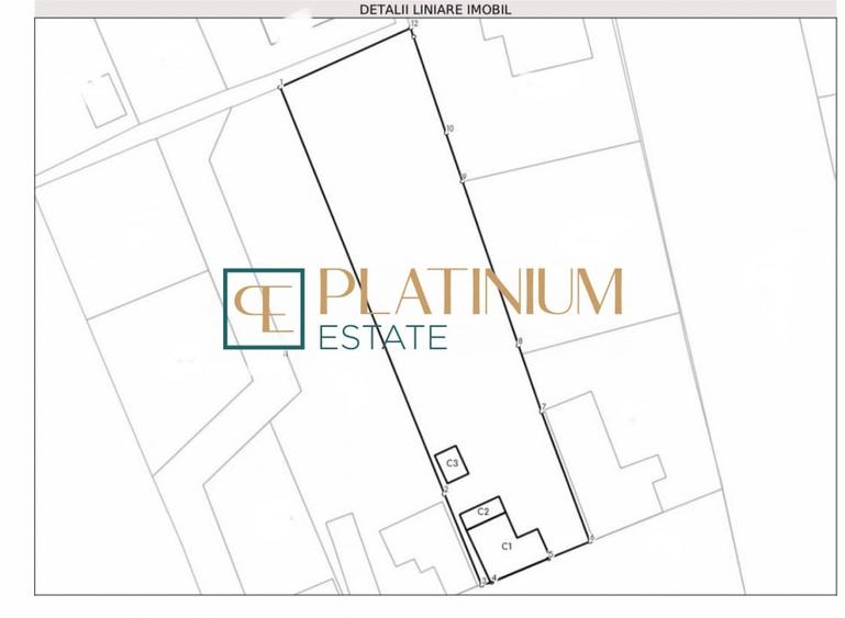 Teren Construcții intravilan de 1475 mp, în Utvin
