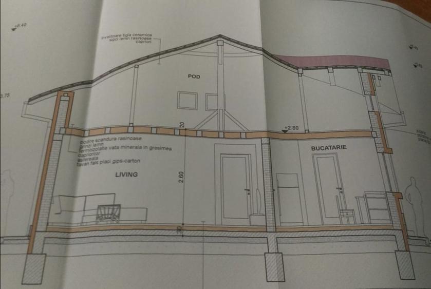 Teren Intravilan 1354 MP | Autorizație + Proiect + Fundație pe teren | MICEȘTI - 3