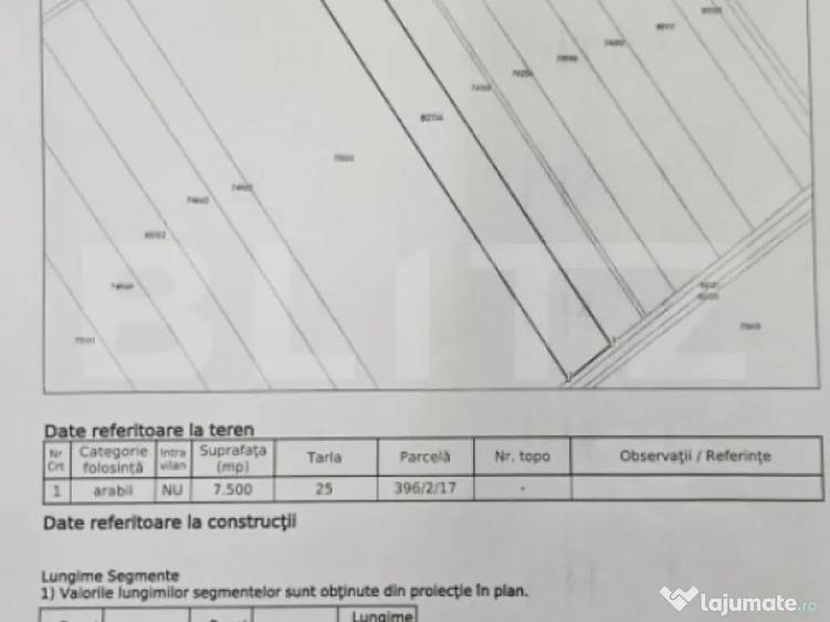 Teren extravilan, 7500 mp, zona Bungetu - 1