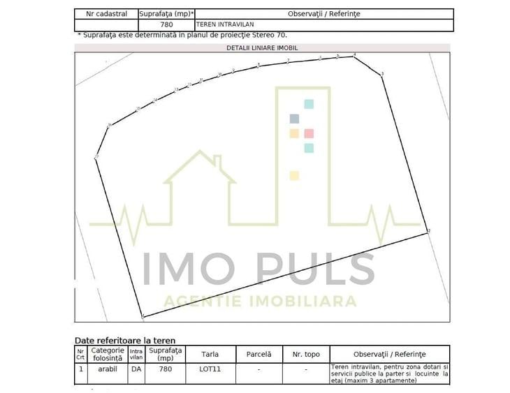 2 parcele de vanzare. Mosnita - langa drumul Boilor. - 3