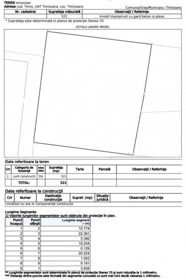 Comision 0% - Braytim - Teren intravilan - Su: 521mp - pt casa individuala - 3