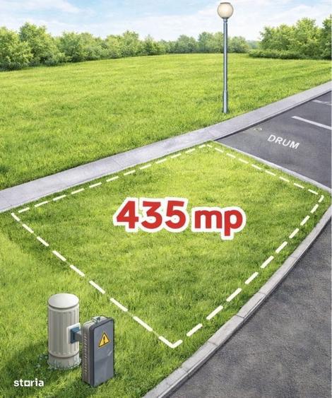 TEREN Intravilan 435 mp Casa PUZ Aprobat toate utilitatiile inclusiv - 4