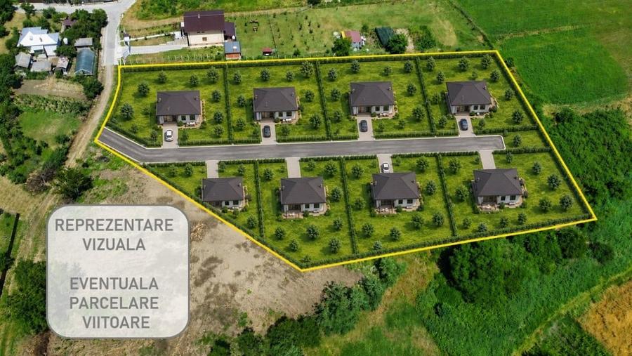 Teren Construcții intravilan de 7500 mp, în Râureni