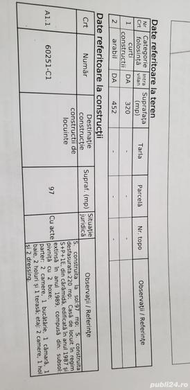 Casa de vanzare Ludu? - 1