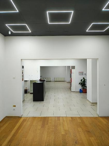 Inchiriez avantajos Spatiu comercial 195 mp, 20 m vitrina Buc. Calea Grivitei - 10