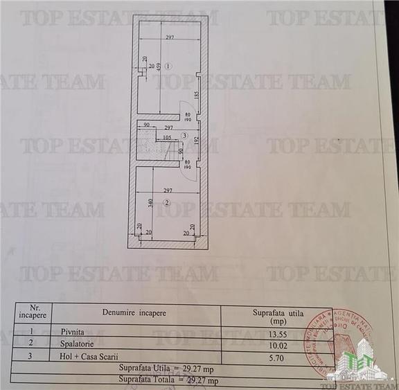 Restaurant cochet de  vanzare, Cantemir / Marasesti, central, Bucuresti - 7