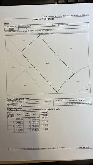 Teren intravilan - 1