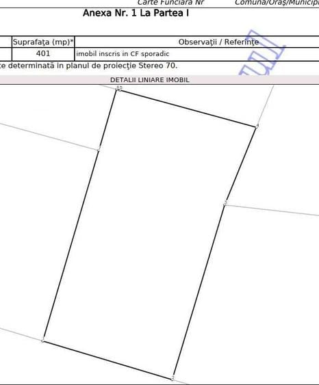 Mini-cartier rezidential - 4 loturi teren intravilan Gageni (Paulesti) - 4