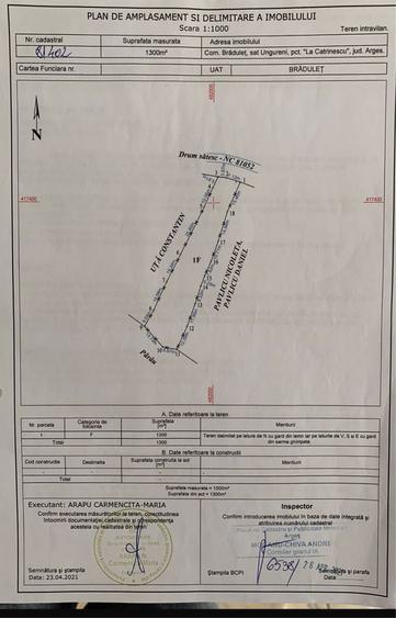 Teren intravilan Bradulet (Ungureni) , imprejmuit, langa padure - 3