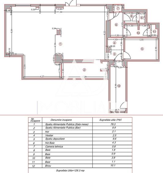 Spațiu comercial de închiriat – vizibilitate excelentă / Ultracentral - 2