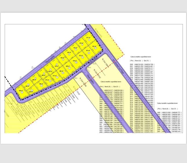De vanzare parcele de teren  in localitatea Sanpetru , str. Drumul cu Plopi nr. - 2