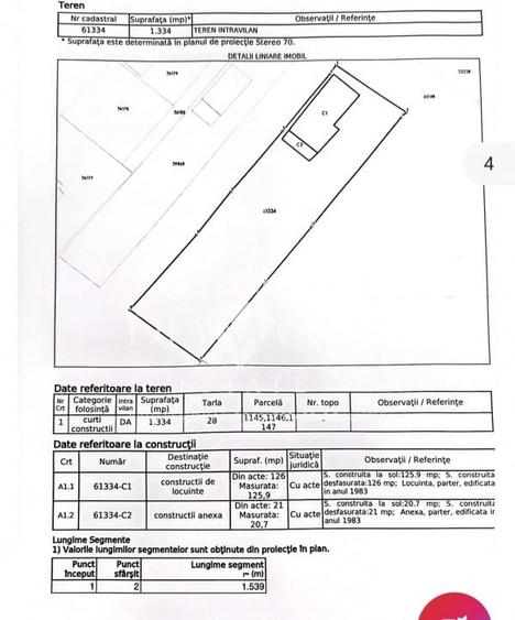 0% Comision Teren intravilan 1334mp 100e/mp Afumati Str.Stefan cel Mare - 6
