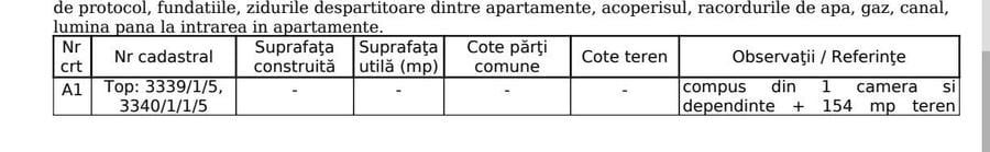 Casa in Lazaret, str. Prometeu - 4