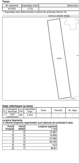 Teren intravilan Izvin 1.150 mp utilitati la poarta, asfalt - 1