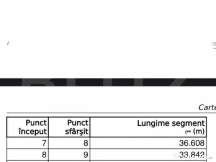 Teren intravilan, 26100 mp, pretabil P+2, zona Brestei - 1