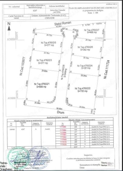 Vand teren cu PUZ ,Calea Cisnadiei - 1