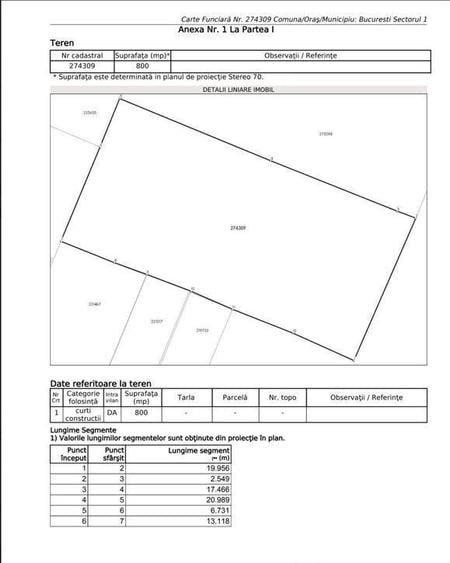 GIULESTI | Teren intravilan 800mp | Certificat urbanism d... - 2