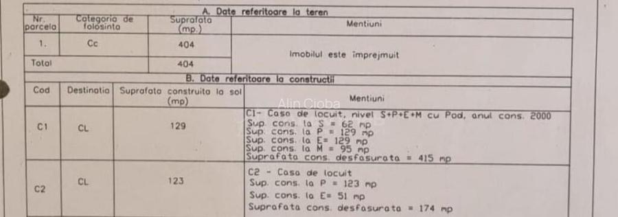 Casa cu trei apartamente plus spatiu comercial, cartier Buda
