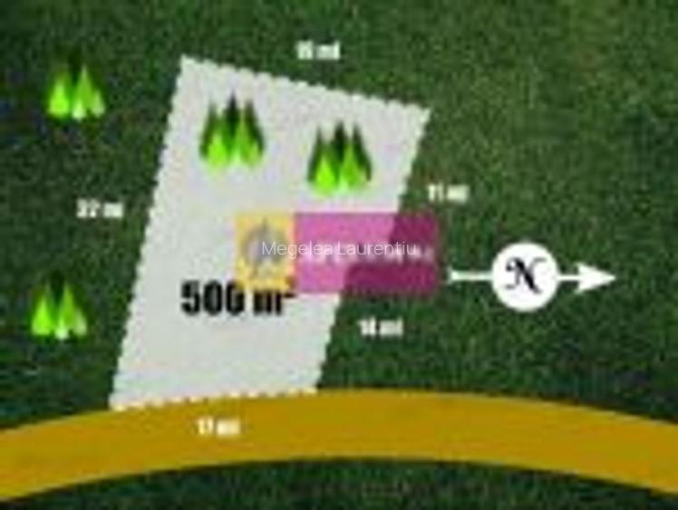 Teren Construcții intravilan de 500 mp, în Furnica