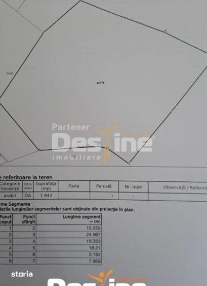 Cornesti, Miroslava, Teren 1943 mp, 87.435 euro - 1