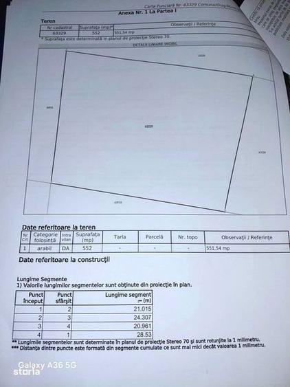 Teren de 1350 mp, în Aroneanu