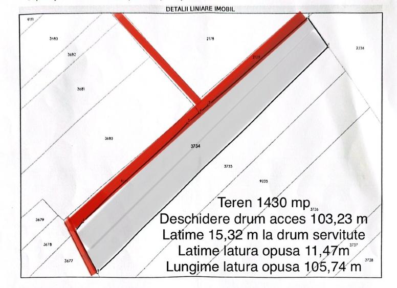 Teren Construcții intravilan de 1430 mp, în Copăceni