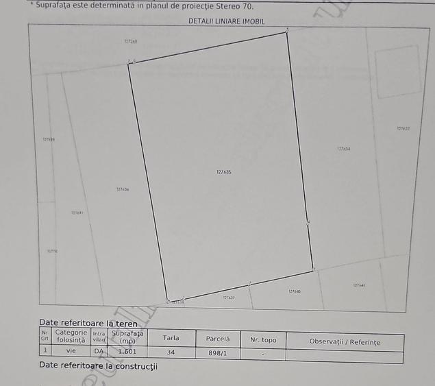 Teren Construcții intravilan de 2300 mp, în Vânători
