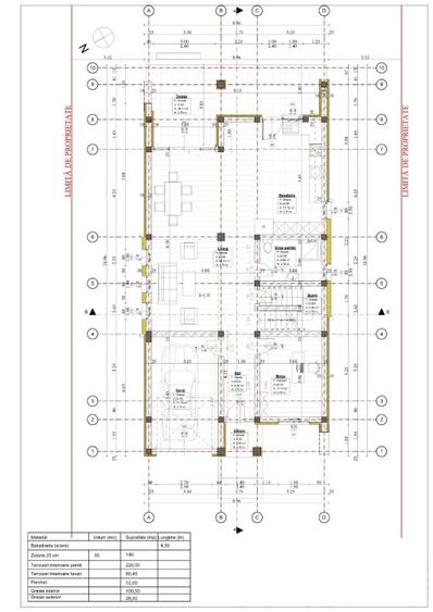 Teren Construcții intravilan de 674 mp, în Dumbrăvița