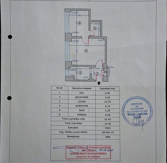 Apartament cu 2 camere semidecomandat, mobilat în Cișmigiu