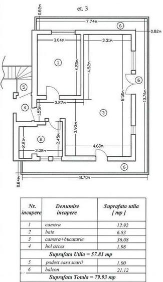 inchiriere apartament 2 camere - 1