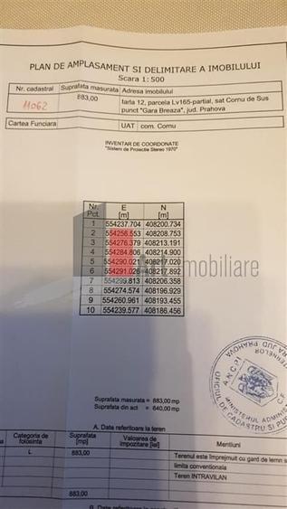 Teren Construcții intravilan de 800 mp, în Cornu