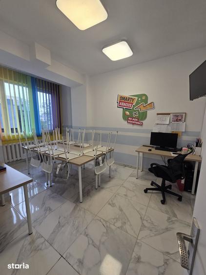 Spațiu comercial, de 120 mp, în Păcurari