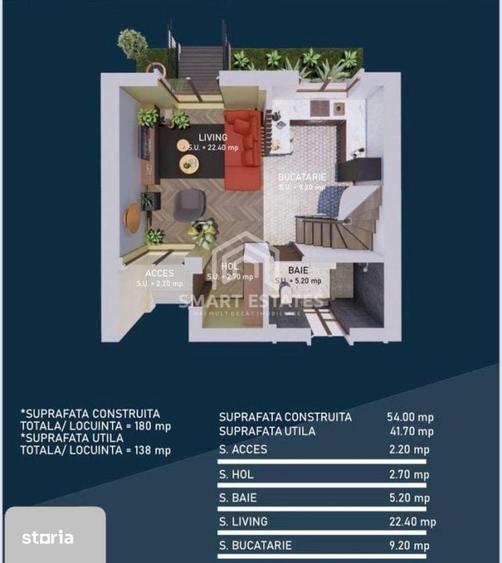 Casă cu 5 camere cu Teren 200 Mp în Sălăjan
