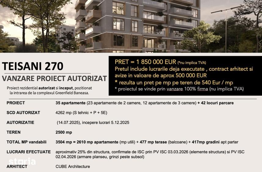 PROIECT AUTORIZAT SECTORUL 1, P+5 , 35 apartamente, 42 locuri parcare - 4